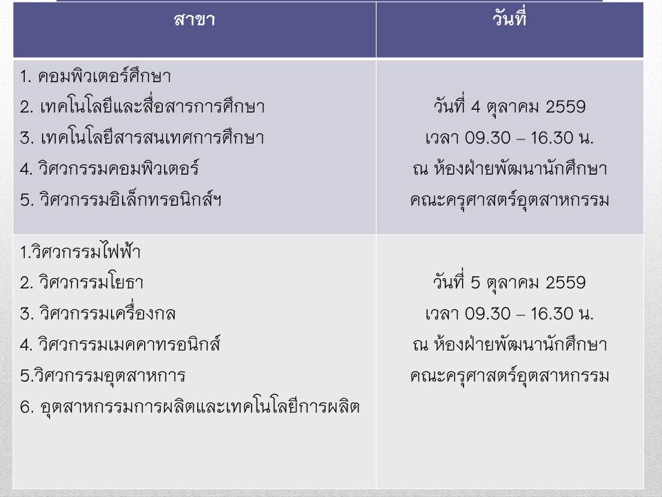 ทุน2